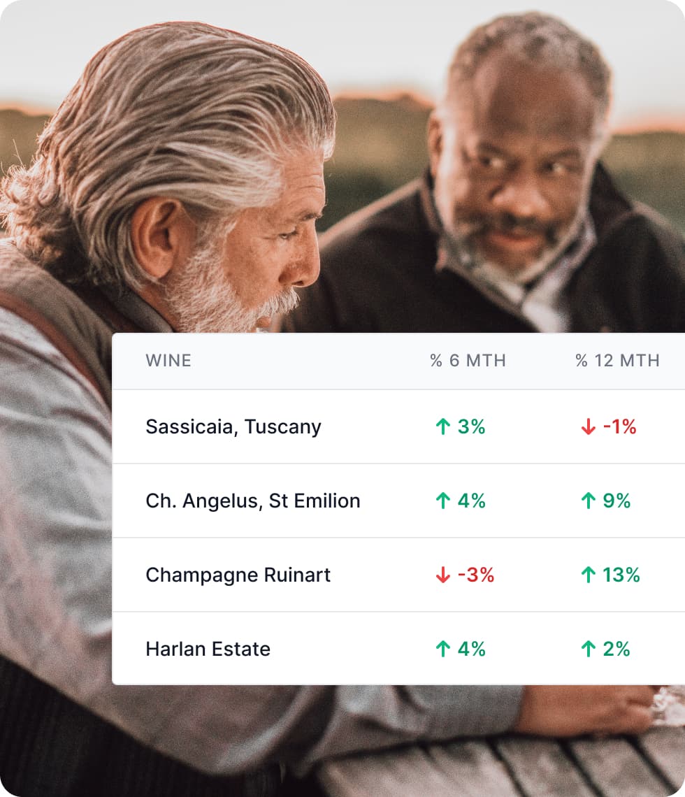 Create your fine wine investment portfolio with WineCap